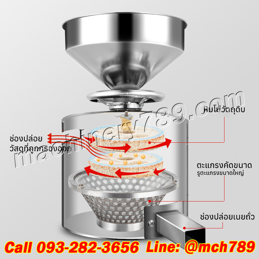 เครื่องทำเนยถั่ว รุ่น HR-100Y กำลังผลิต 15 กก./ชม. เครื่องบดเนยถั่ว เครื่องบดเนยถั่วลิสง เครื่องปั่นเนยถั่ว โถปั่นเนยถั่ว เครื่องบดอเนกประสงค์ เครื่องทำซอส เครื่องทำเนยงา เครื่องบดละเอียด เครื่องปั่นละเอียด เครื่องบดเนยถั่วขนาดเล็ก