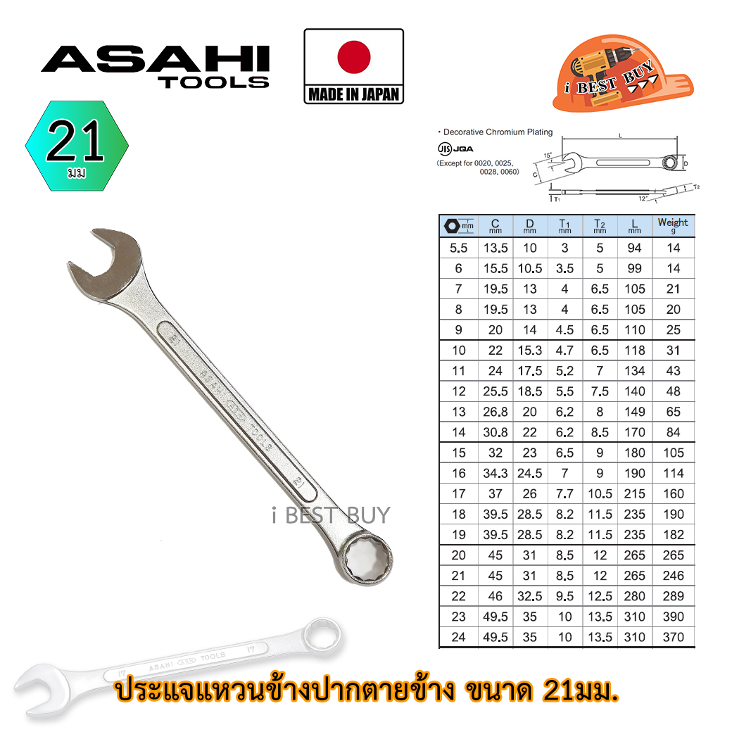 Asahi ประแจแหวนข้างปากตาย อาซาฮี ขนาด 21มม. ผลิตจากประเทศญี่ปุ่น