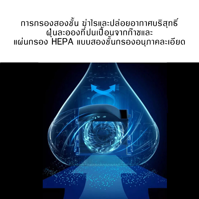 Xiaomi Deerma Dust Mite Vacuum Cleaner white box CM800 รับประกันศูนย์ไทย 1 ปี
