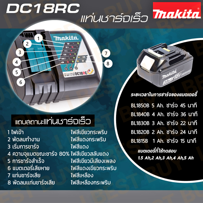 MAKITA BL1815G G-TYPE แบตเตอรี่ 18โวลต์ 1.5Ah ใช้กับรุ่น DF457D,DF488D,HP457D HP488D มี มอก.TIS 2217-2548