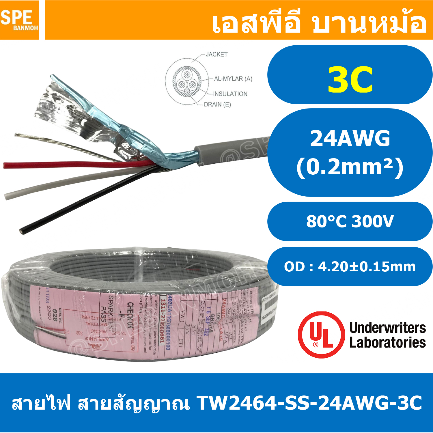[ 100 เมตร ] TW-2464SS-24AWG-03C สายมัลติคอร์ 3 คอร์ ขนาด 24AWG 3C x 24AWG UL2464 300V 80°C AWG24 เบอร์ 24 สายชีลเดียว Single Shielded Multicore Cable 3C Computer Cable TCU Tinned Stranded Copper AWM 2464 24AWG VW-1 80°C 300V E150612 Thai Wonderful AWM I