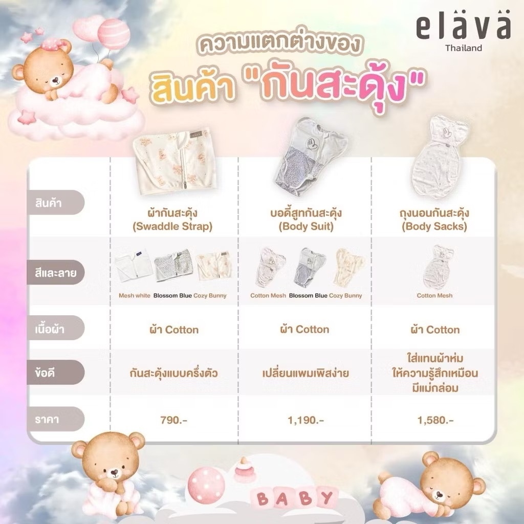Elava ถุงนอนกันสะดุ้ง (Body Sacks)