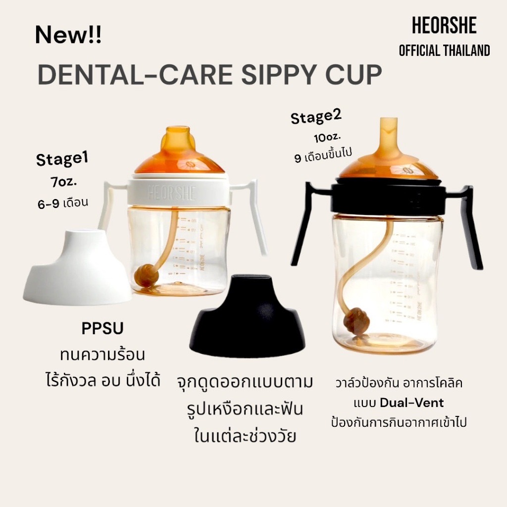 HEORSHE NEW!! DENTAL-CARE SIPPY CUP ดีไซน์ทันสมัย แก้วหัดดื่มดีไซน์พิเศษ โดดเด่นด้วยการออกแบบจุกหัดสำหรับวัยเริ่มต้น