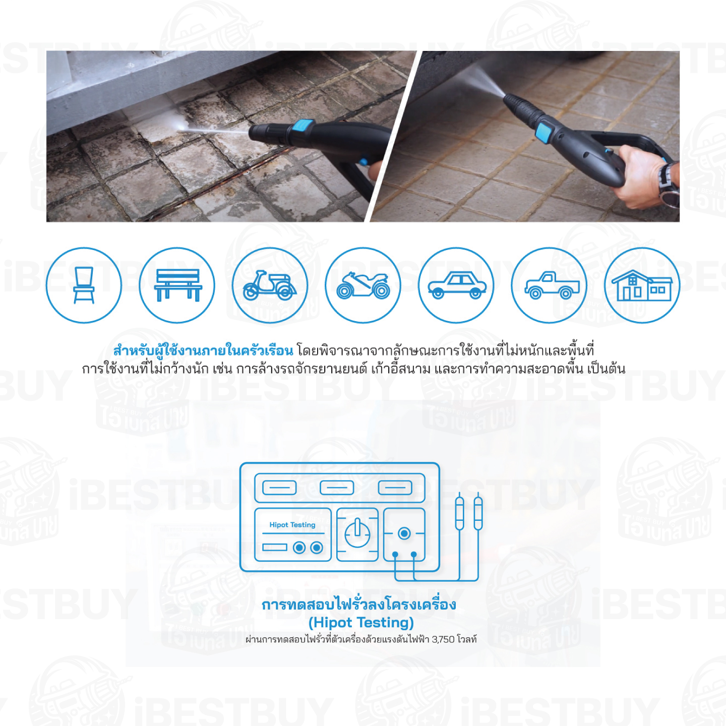 Zinsano FA1203 เครื่องฉีดน้ำแรงดันสูง 120 บาร์ ระบบ Total stop system (TSS)