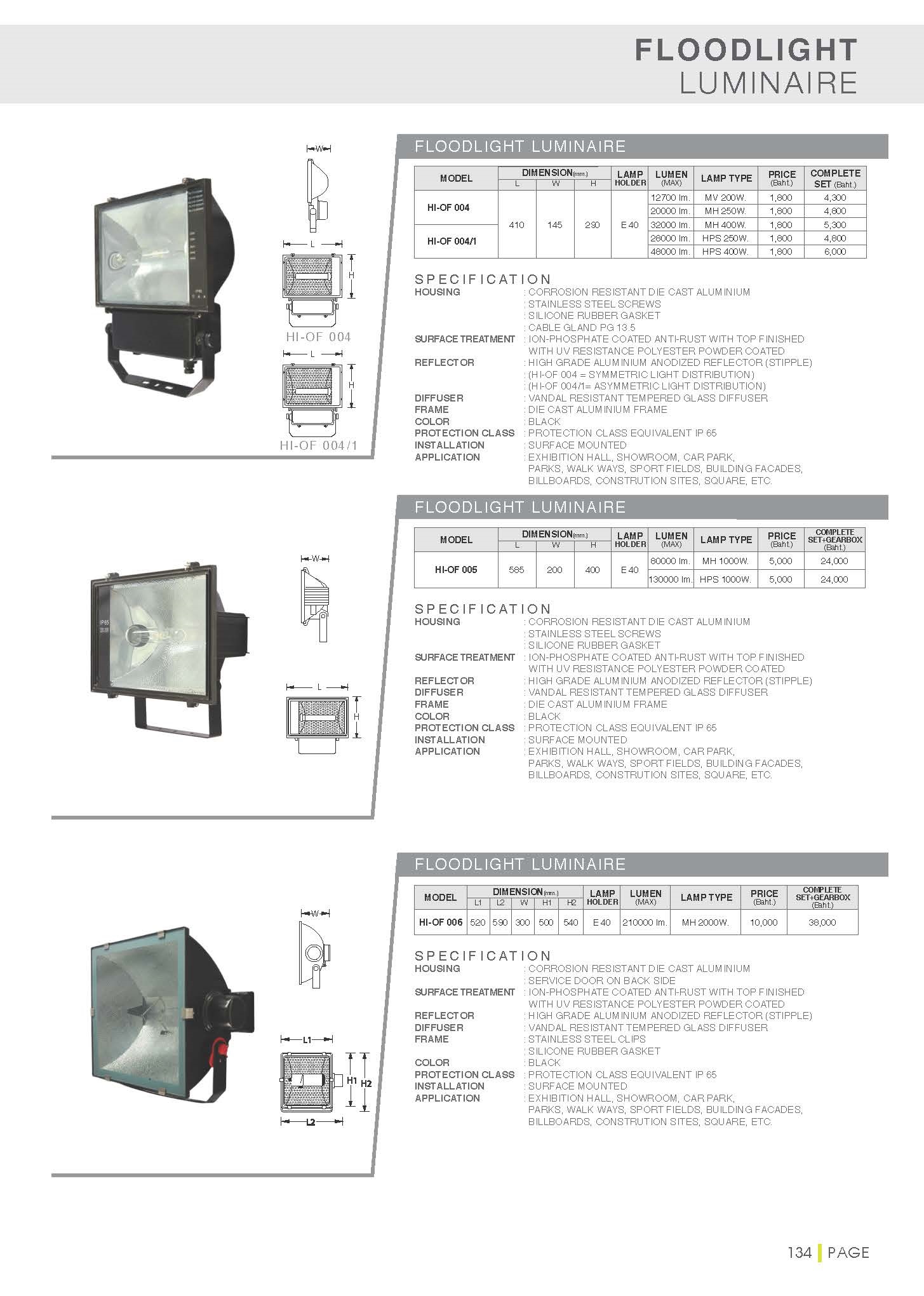 check stock วัน/วัน โคมไฟฟลัดไลท์ลานจอดรถ ,โคมไฟฟลัดไลท์สนามกีฬา, โคมไฟฟลัดไลท์โกดังสินค้า, โคมไฟฟลัดไลท์สวนสาธารณะ โคมไฟฟลัดไลท์ส่องสว่างป้ายโฆษณา, โคมไฟฟลัดไลท์ส่องสว่างอาคาร, โคมไฟฟลัดไลท์ส่องสว่างสนามกีฬา, โคมไฟฟลัดไลท์ส่องสว่างพื้นที่ทำงาน ,โคมไฟฟลัด