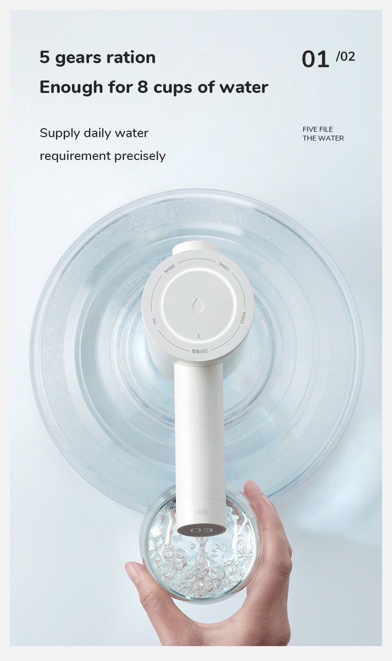 หัวปั๊มน้ำอัจฉริยะ Jisulife PU01 Smart Hydrator (5K) ประกันศูนย์ไทย