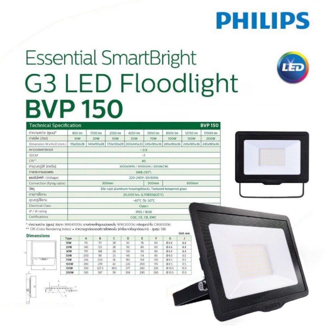 สปอร์ตไลท์ Essential SmartBright G3 LED FLOODLIGHT (PHILIPS) รุ่น BVP150