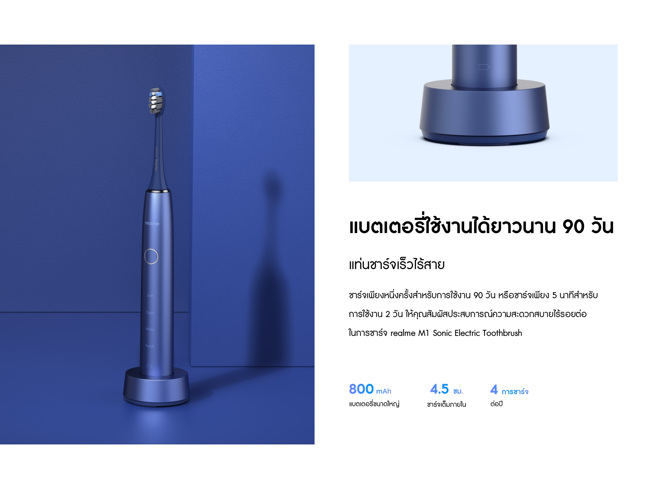 แปรงสีฟันไฟฟ้า Realme RMH2013 M1 Sonic Electric Toothbrush "รับประกัน 1 ปี"