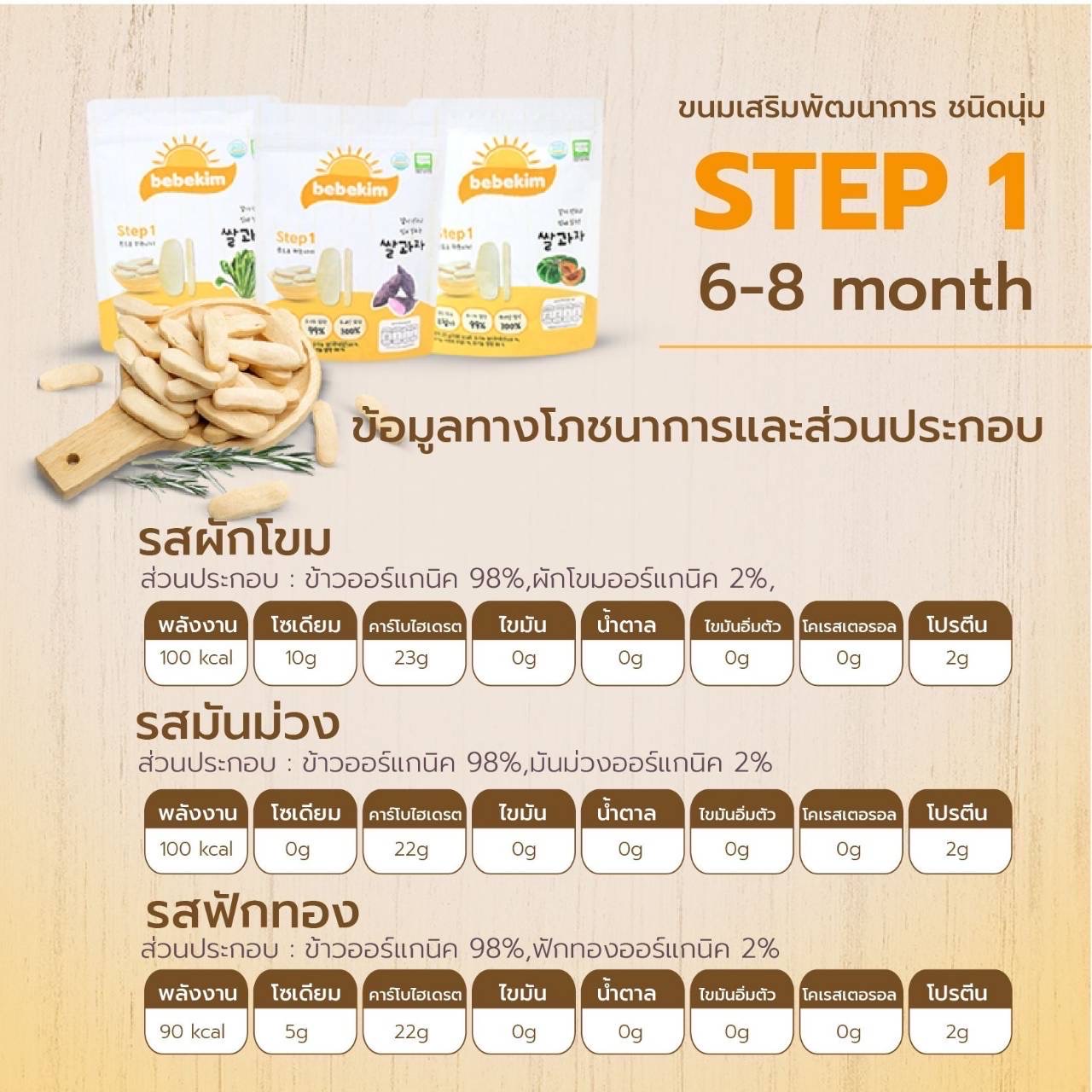 Bebekin ขนมเสริมพัฒนาการ ชนิดนุ่ม step1 6-8เดือน