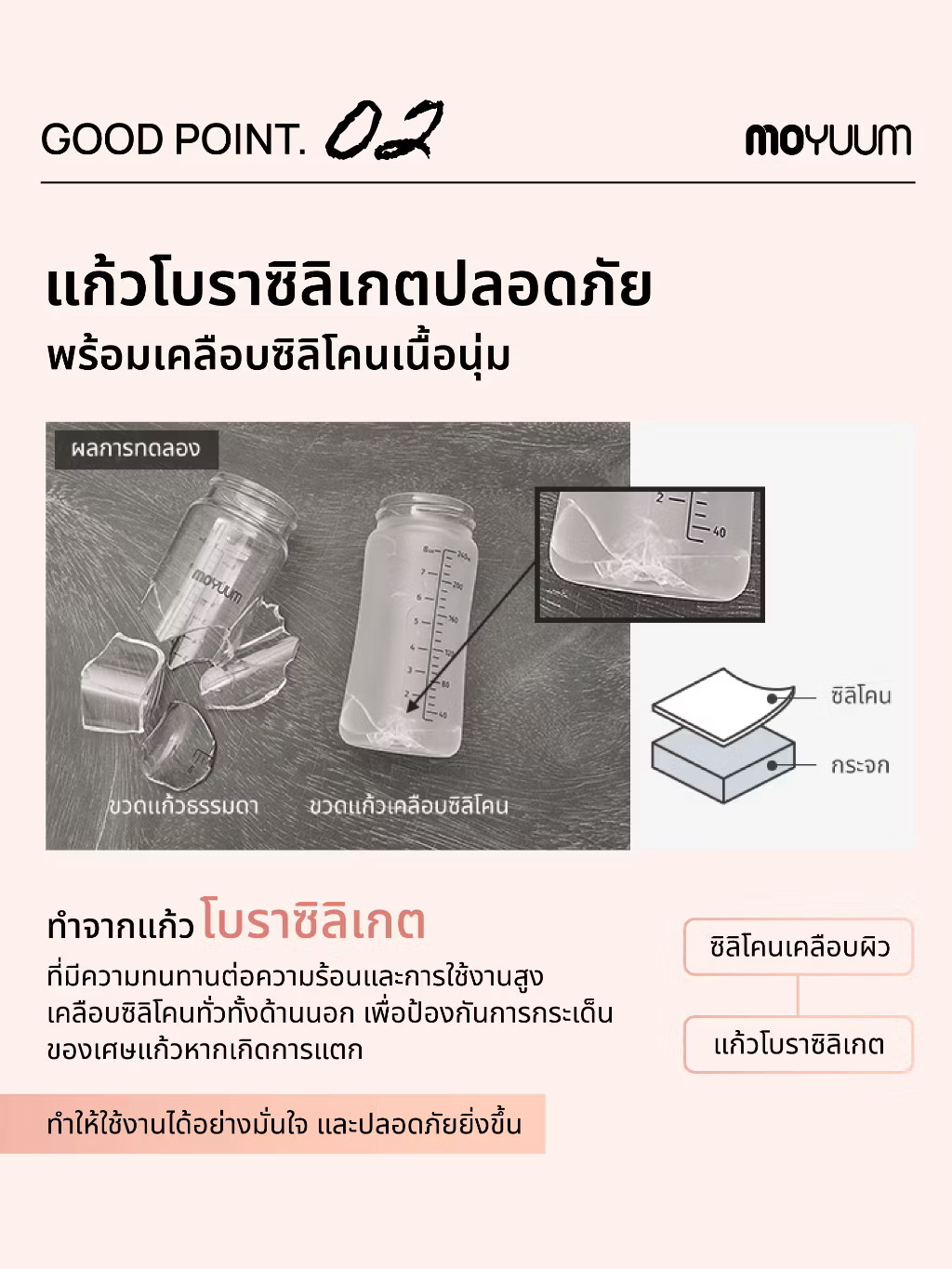 MOYUUM ขวดนมแก้วเคลือบซิลิโคน โมยูม ALL IN ONE (ลาย Twinkle)