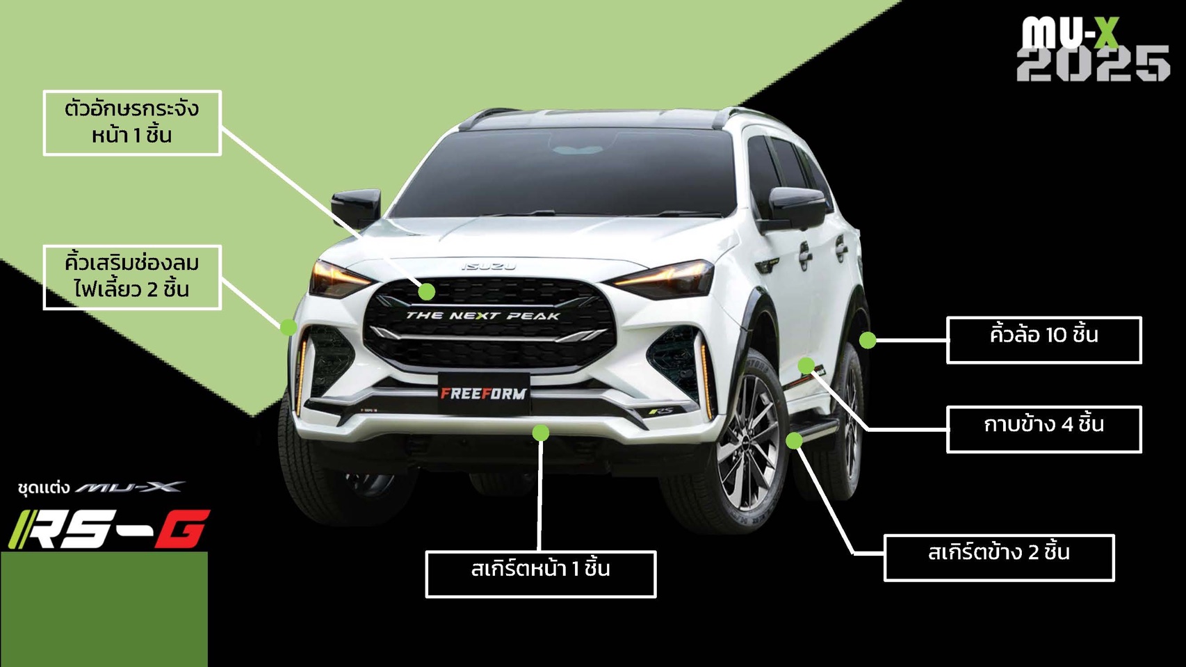 ชุดแต่งสเกิร์ตรอบคัน RS-G (Active, Altimate Elegant) MU-X 2025