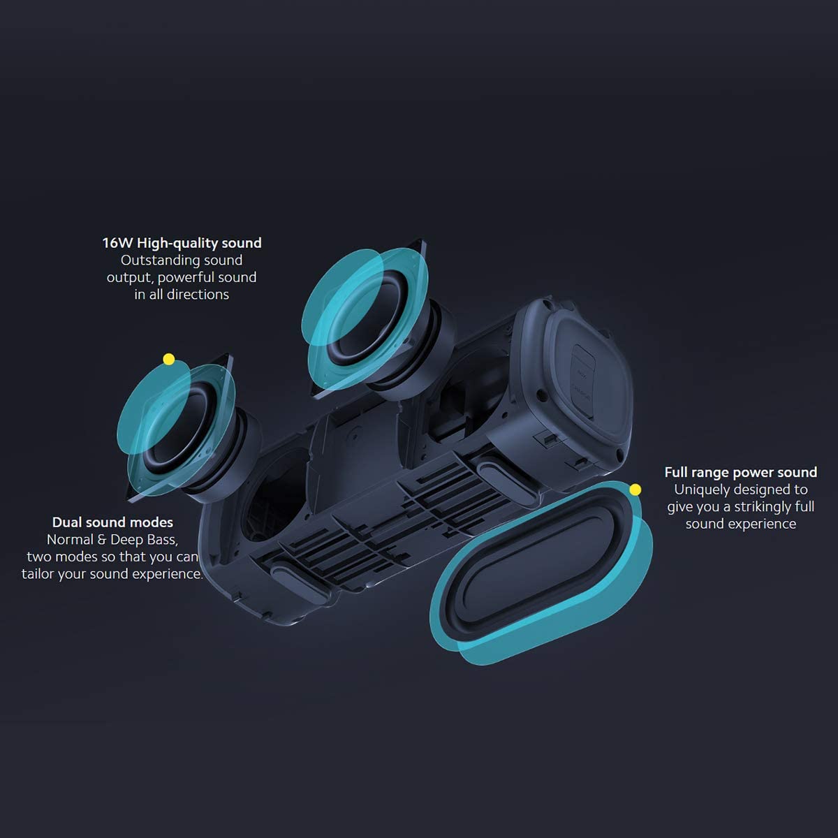 ลำโพงบลูทูธ Xiaomi Mi Portable Bluetooth Speaker 16W (Black) ประกันศูนย์ไทย
