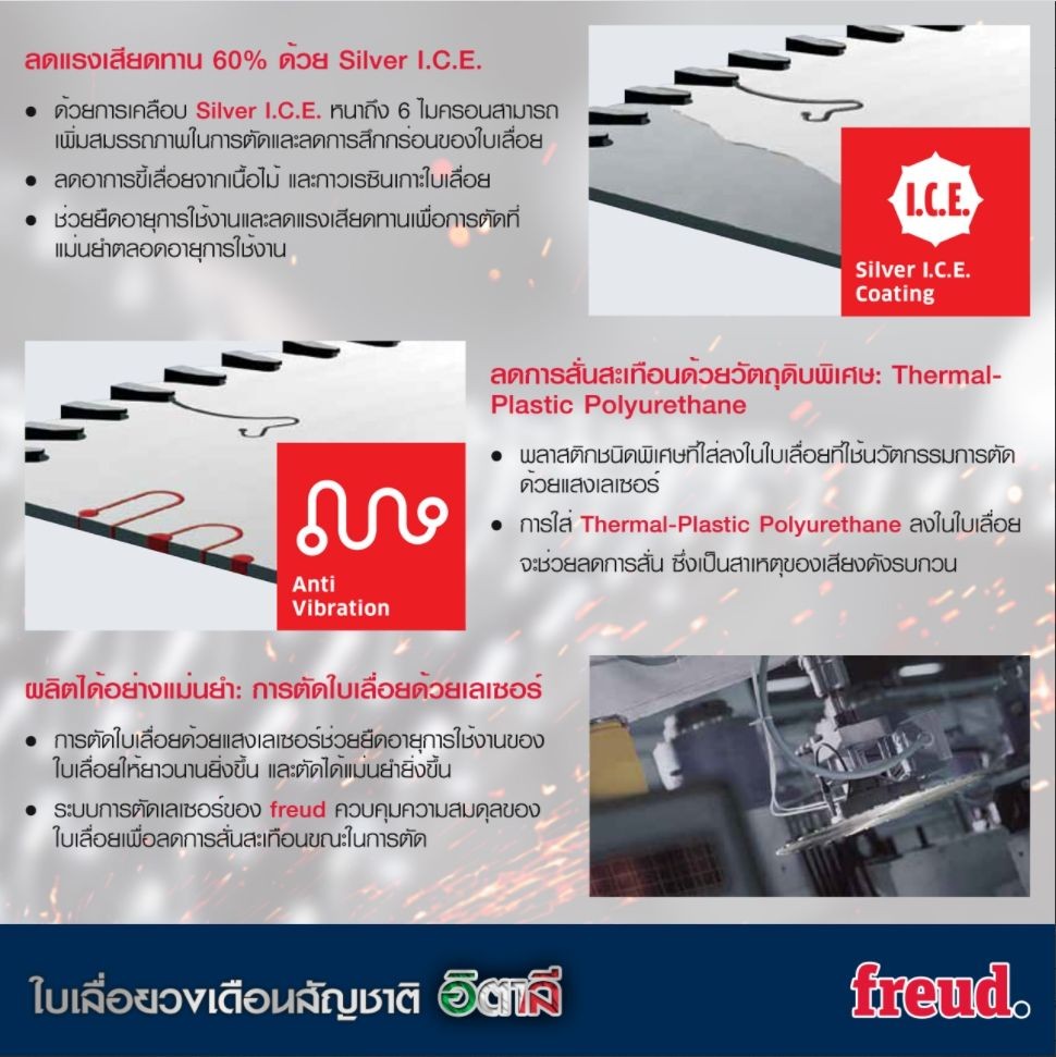 FREUD LU5E0400 ฟรอยด์ ใบเลื่อยวงเดือนตัดอลูมิเนียม 10"x120T