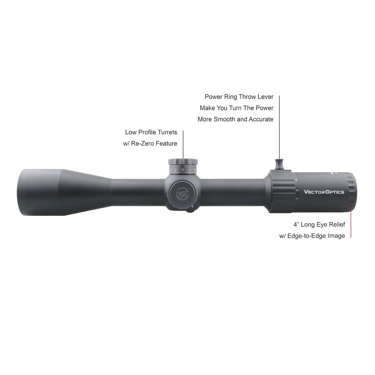 กล้อง VECTOR OPTIC Marksman 4-16x44FFP Riflescope เส้นเล็งขยายตามซูม