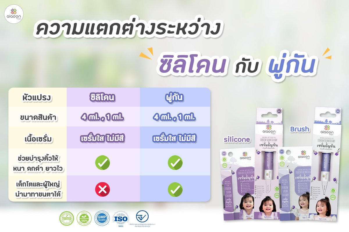 AIAOON (ไออุ่น) เซรั่มอัญชันคิ้วเด็ก เหมาะสำหรับเด็กอายุ 1 เดือนขึ้นไป สกัดจากธรรมชาติ 100%