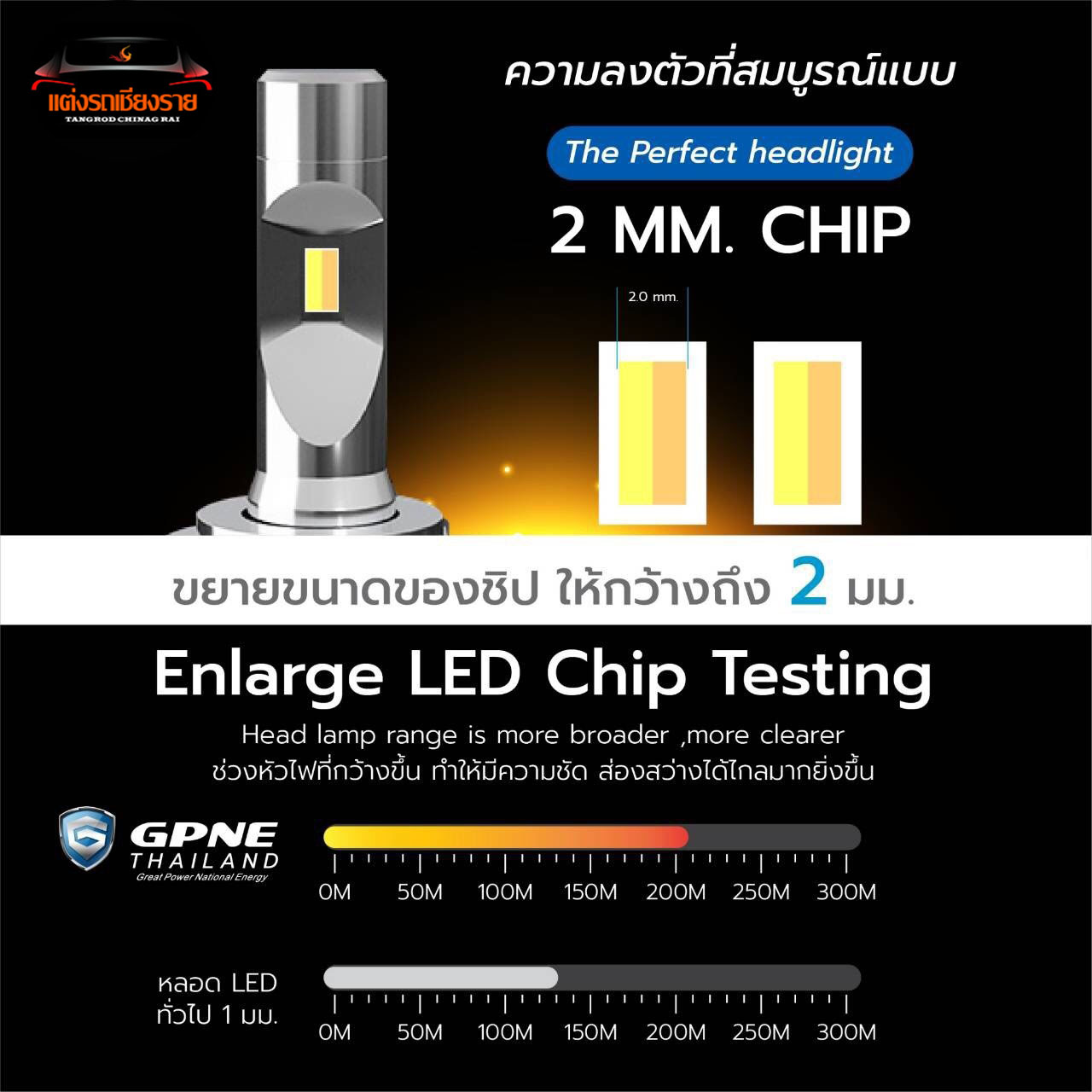 หลอดไฟหน้า ULTIMATE LED GPNE R1