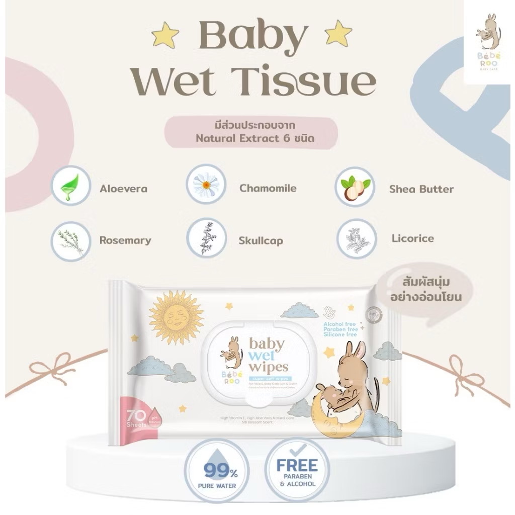 Bébé Roo Baby Wipes | ผ้าเช็ดทำความสะอาดผิวแบบเปียก (สูตรไม่มีแอลกอฮอล์)