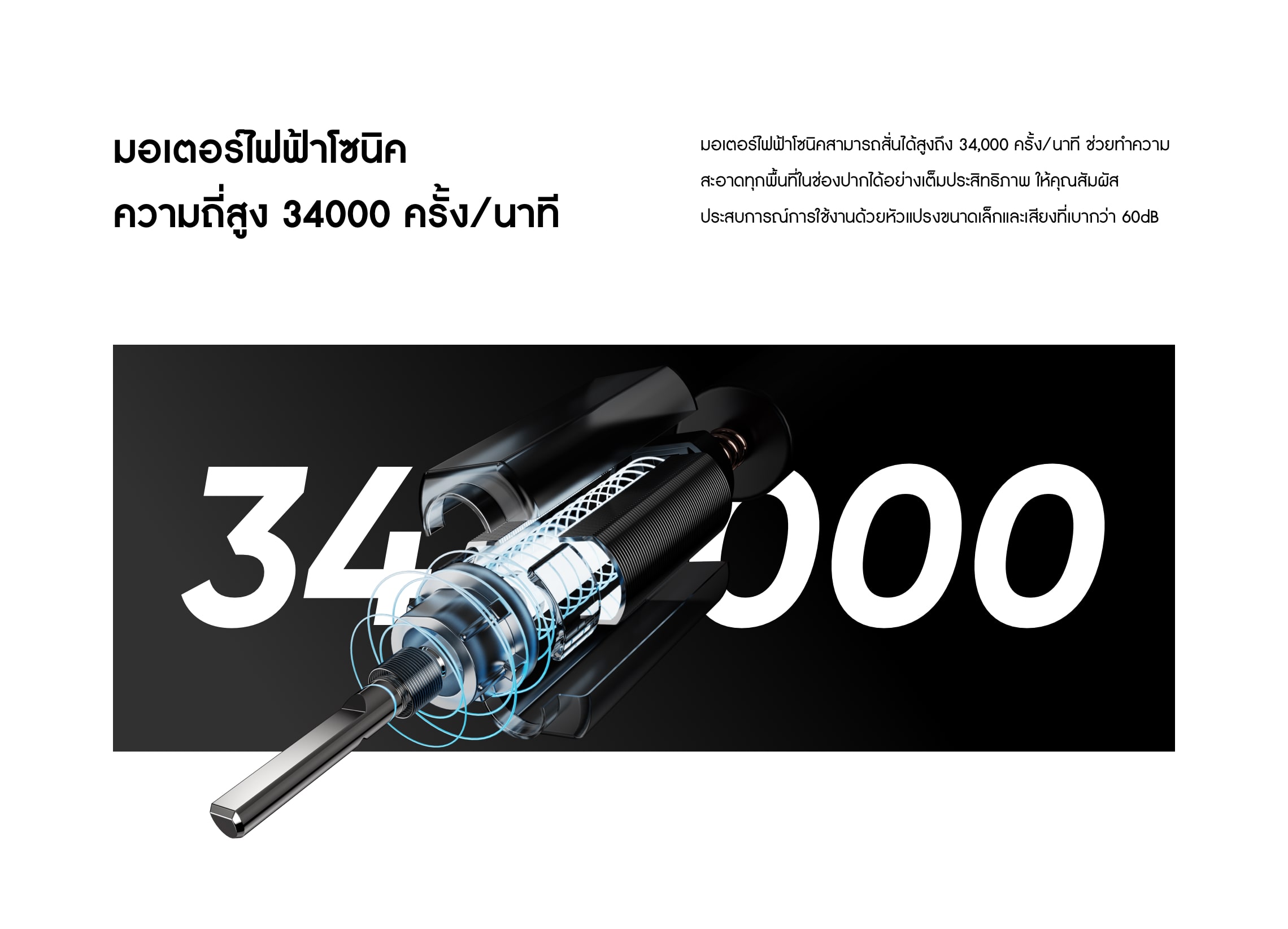แปรงสีฟันไฟฟ้า Realme RMH2013 M1 Sonic Electric Toothbrush "รับประกัน 1 ปี"