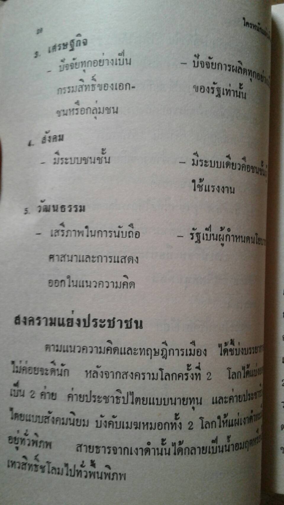 ใครหนักแผ่นดิน โดย ดร.บุญทัน ดอกไธสง
