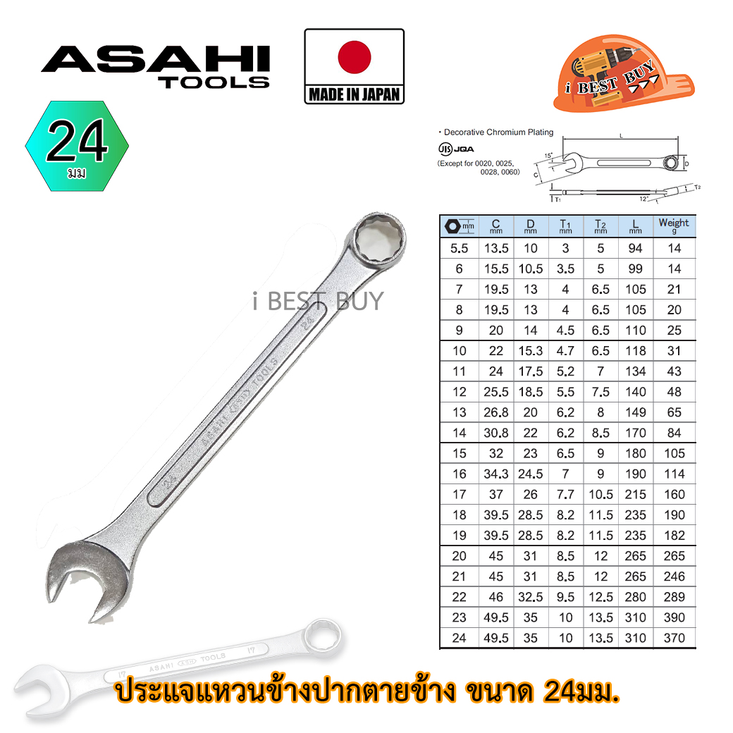 Asahi ประแจแหวนข้างปากตาย อาซาฮี ขนาด 24มม. ผลิตจากประเทศญี่ปุ่น