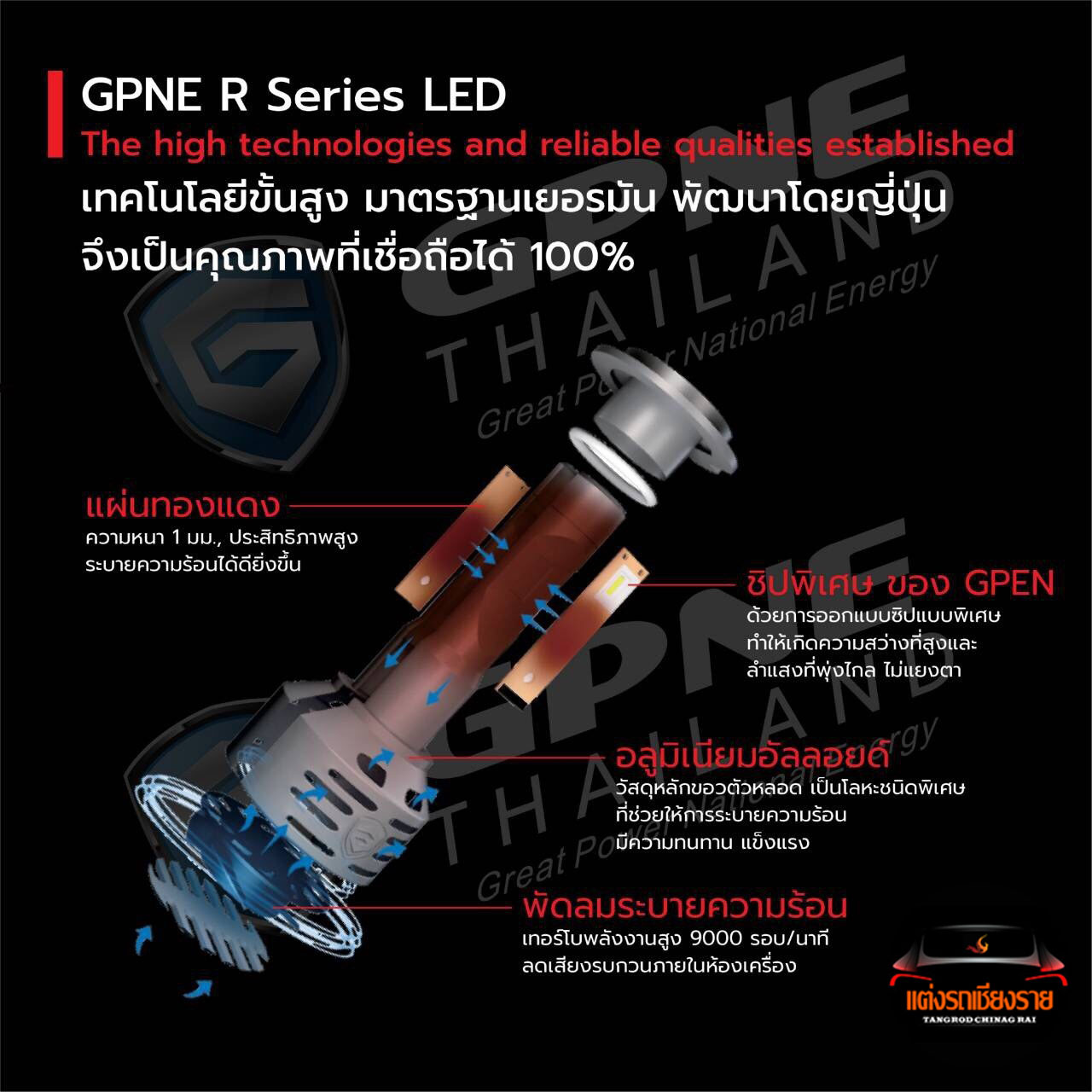หลอดไฟหน้า ULTIMATE LED GPNE R1