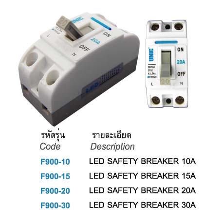 LEDเซฟตี้เบรกเกอร์ 10A (LED safety breaker 10-30A)