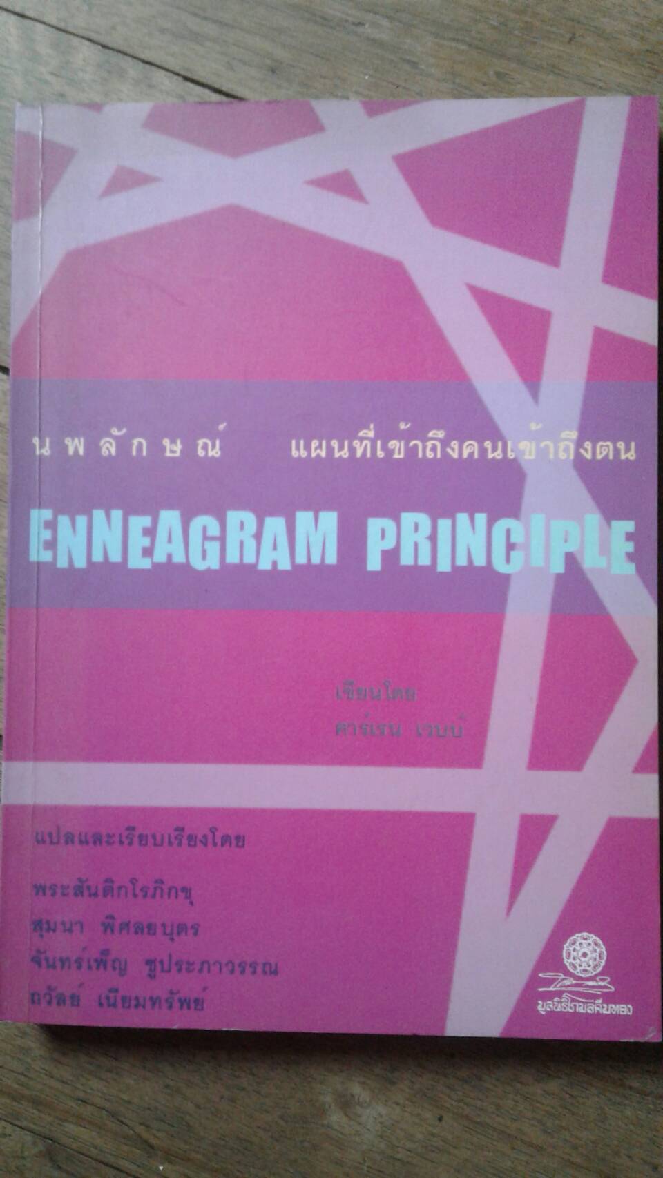 นพลักษณ์ แผนที่เข้าถึงคนเข้าถึงตน