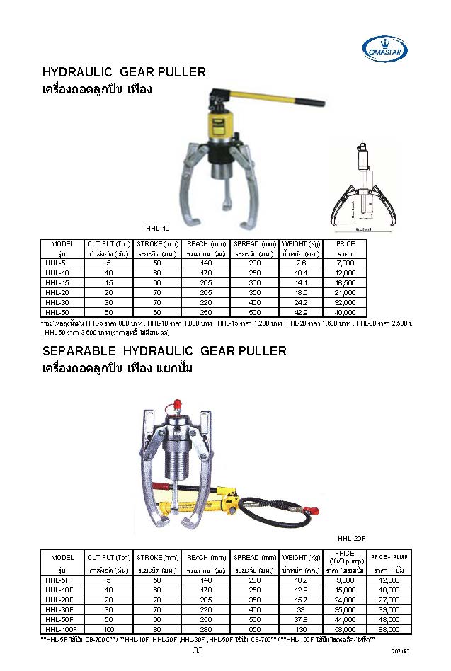เครื่องถอดลูกปืน เฟือง ขนาด 5 ตัน รุ่น HHL-5