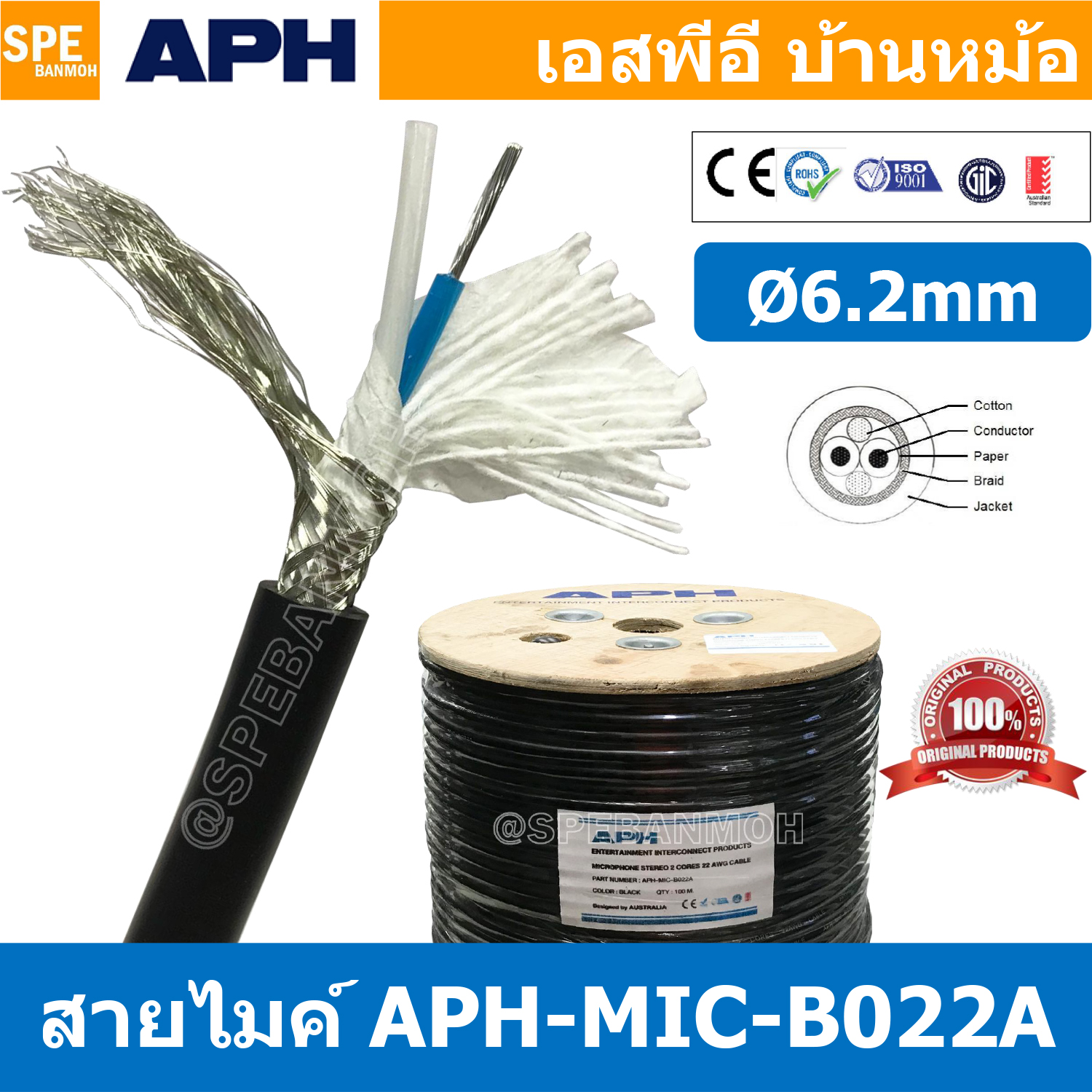 [ 2 เมตร ] APH-MIC-B022A สายไมค์ สีดำ Black B022 ยี่ห้อ APH 2C 22AWG สายไม ชุบดีบุก อย่างดี สายไมค์สเตอริโอ Stereo Cable APH Microphone Cable 2 Core Hight-Professonal 22 AWG Balance Audio Cable สัญญาณสเตอริโอ