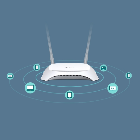 TP-LINK TL-MR3420 เราเตอร์แบบเสียบแอร์การ์ด (3G/4G Wireless N Router) รับประกันศูนย์ไทย