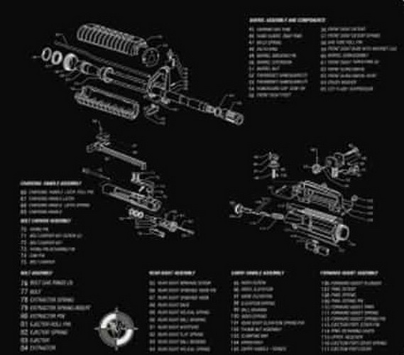 Vector Optics AR15 Cleaning Bench Mat แผ่นรองทำความสะอาด