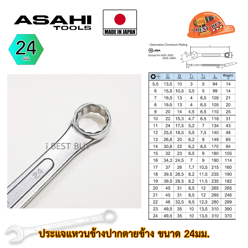 Asahi ประแจแหวนข้างปากตาย อาซาฮี ขนาด 24มม. ผลิตจากประเทศญี่ปุ่น