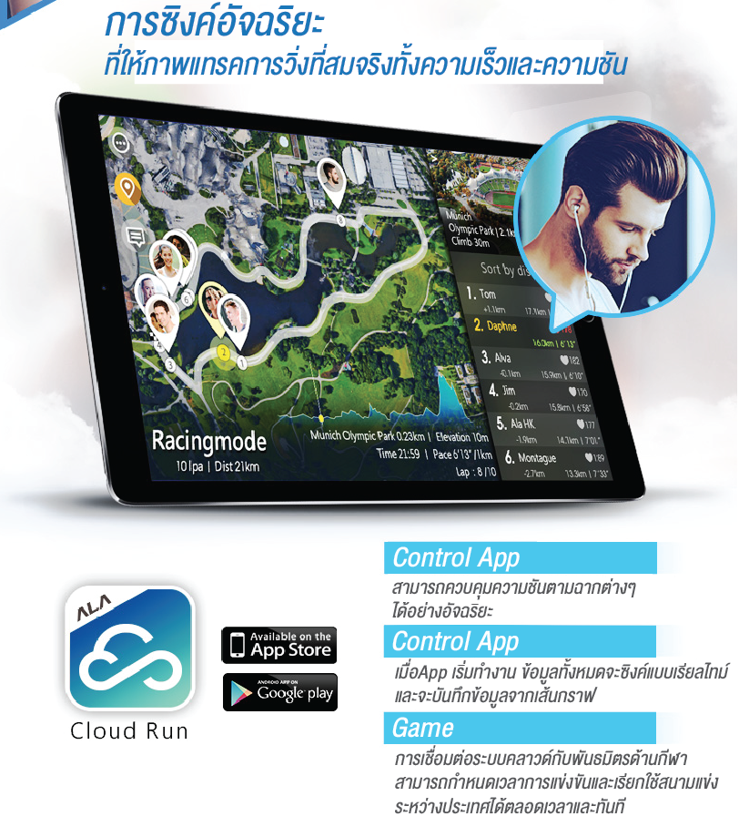 ลู่วิ่งไฟฟ้า Alatech/Attacus Fitness AT800 Taiwan