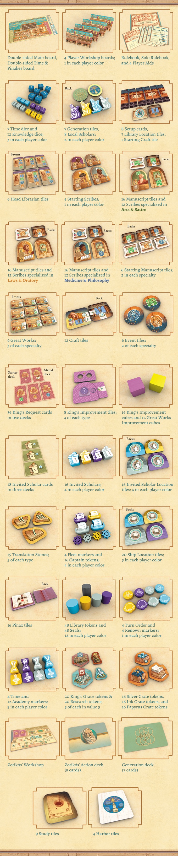 The Great Library KS บอร์ดเกม ของแท้