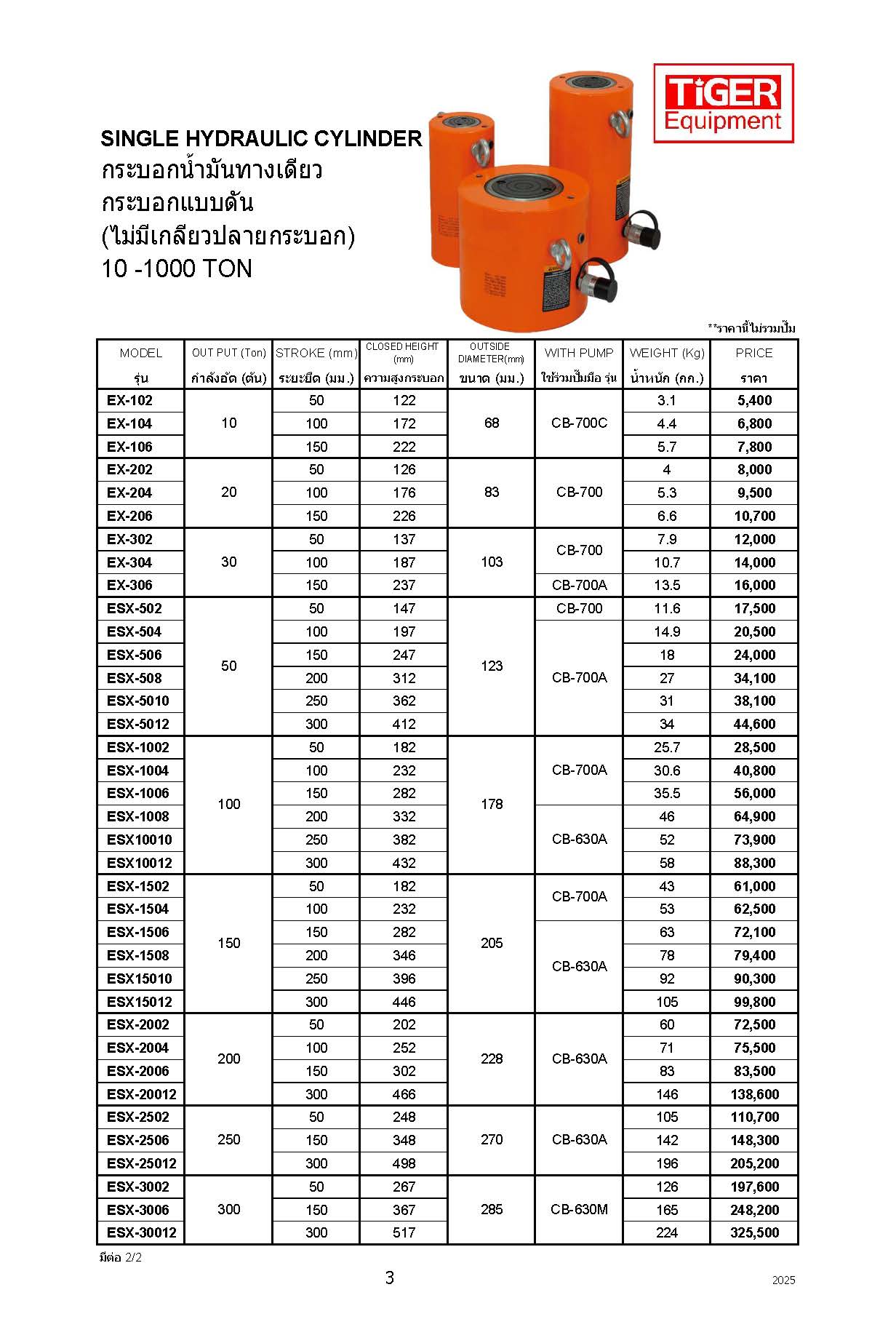 แม่แรงกระบอกไฮดรอลิคแบบดัน น้ำมันทางเดียว ไม่มีเกลียว ขนาด10-1000ตัน