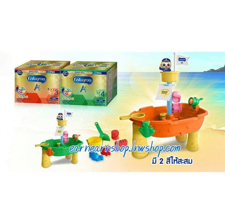 Enfa Learning Beach Set ชุดท่องชายหาด (((ส่งฟรี)))
