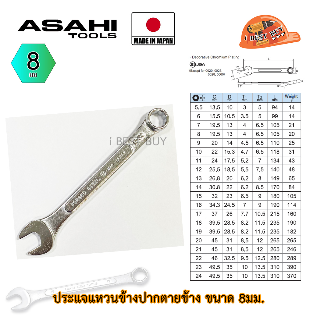 Asahi ประแจแหวนข้างปากตาย อาซาฮี ขนาด 8มม. ผลิตจากประเทศญี่ปุ่น
