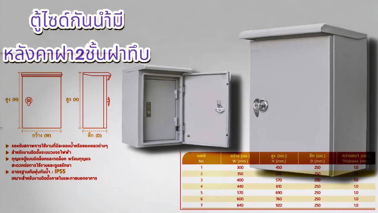 เบอร์6 ตู้ไซด์กันน้ำมีหลังคาฝา2ชั้นฝาทึบ600x760mm.ความหนา1.0 จำนวน X 50 ใบ