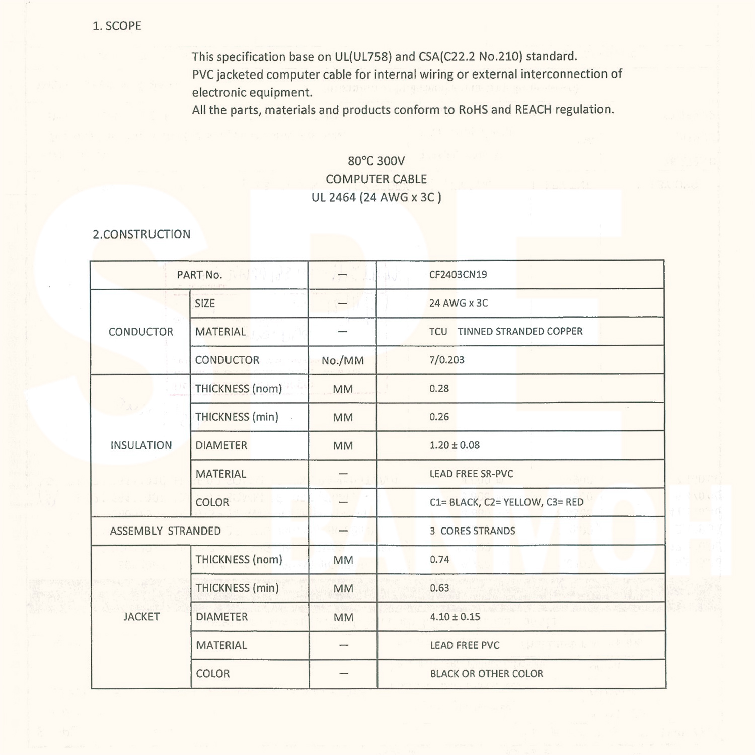 [ 100เมตร ] TW-2464-24AWG-3C สายมัลติคอร์ 3 คอร์ ขนาด 24AWG 3C x 24AWG UL2464 300V 80°C AWG24 เบอร์ 24 สาย 3 ไส้ สายฝอย 3 แกน สีเงิน Multicore Cable 3C Computer Cable TCU Tinned Stranded Copper AWM 2464 24AWG VW-1 80°C 300V E150612 Thai Wonderful FT1