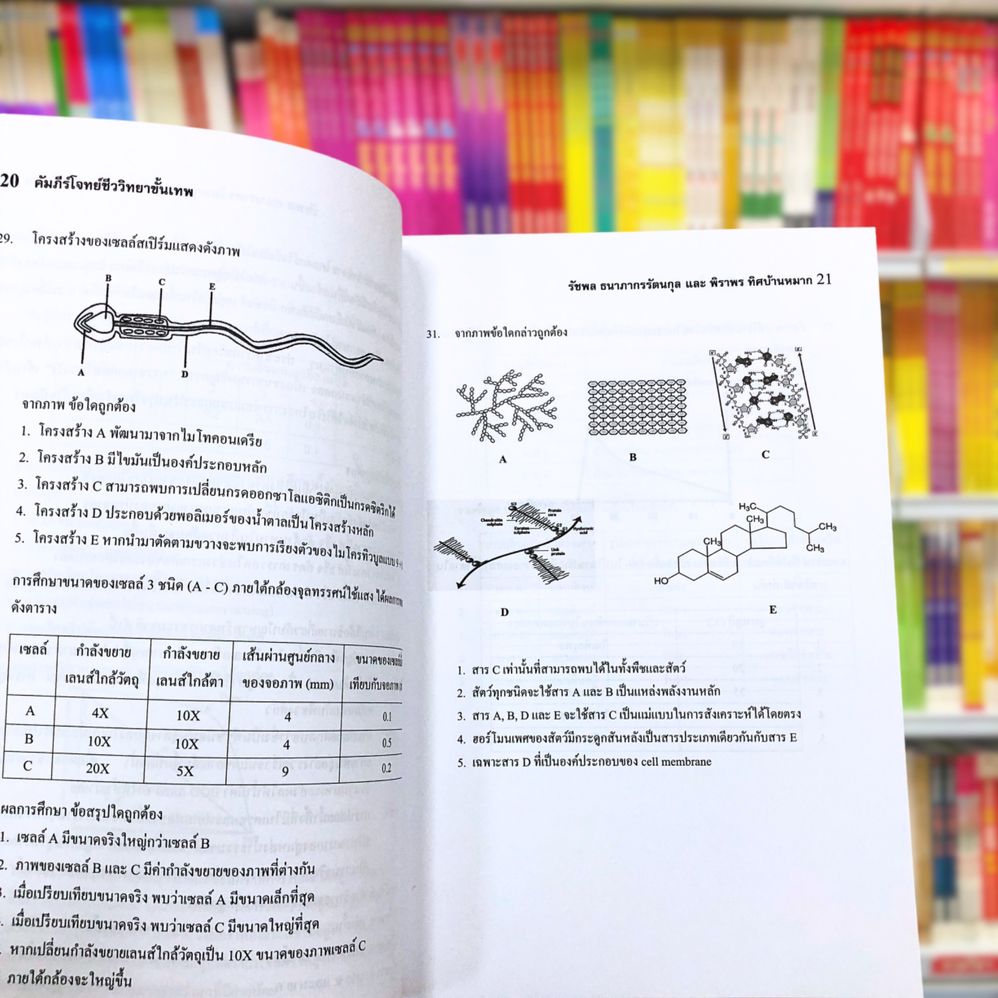 คัมภีร์โจทย์ขั้นเทพ พิชิต A-Level ชีววิทยา : รัชพล ธนาภากรรัตนกุล