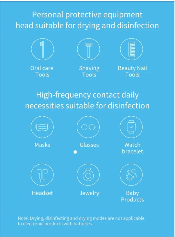 กล่องฆ่าเชื้อ Smate Electronic Drying Sterilizer อเนกประสงค์ด้วยแสง UV (PDHE0001WH)