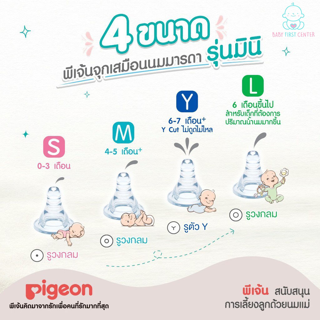 Pigeon พีเจ้น จุกนมเสมือนนมมารดา รุ่น มินิ size S,M,L,Y แบบเดี่ยว