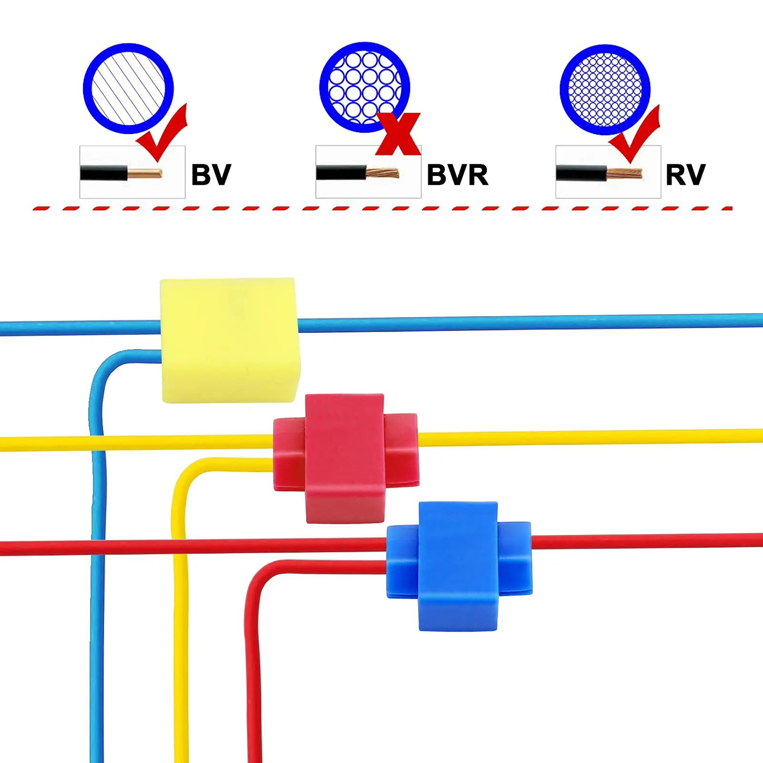 [ 10ชิ้น/แพค ] ตัวแยกสายแบบกด Cable Splitter F-1R / F-1B / F-1Y Quick Splice Connector ตัวแยกสาย เทอร์มินอลแยกสายไฟ ตัวแยกสาย 1ออก2 สก็อตช์ล็อค ตัวหนีบสาย จั๊มสาย Scotch Lock ขั้วต่อสายไฟ Quick Splice Crimp Non เเบบล็อคสาย