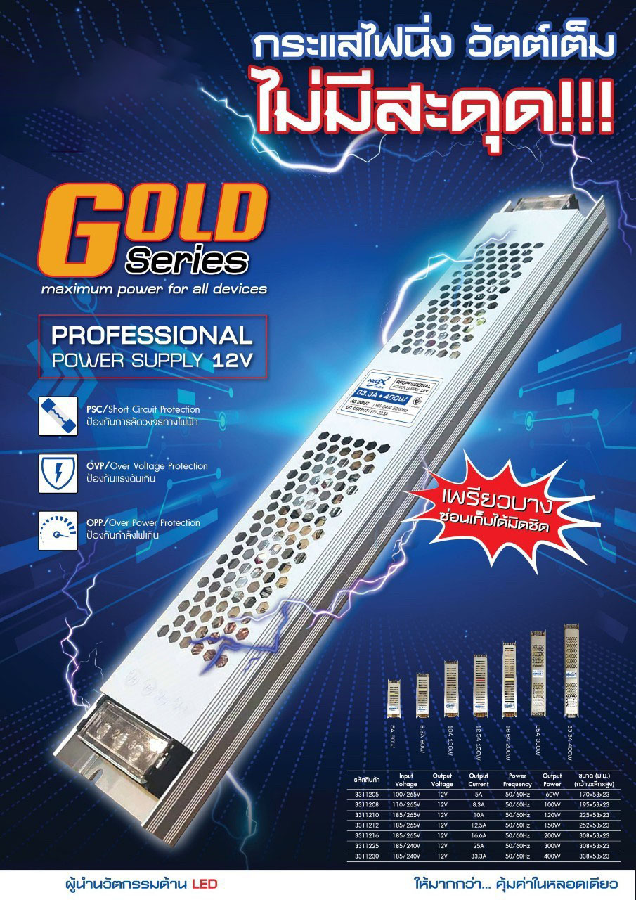 สวิทช์กล่องไฟพาวเวอร์ซัพพลาย8.3a100w
