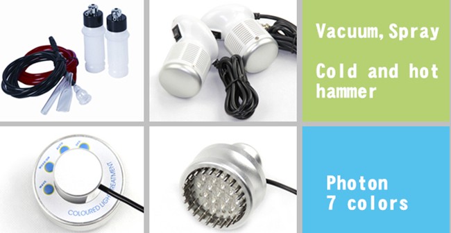 Multifunction19 in 1