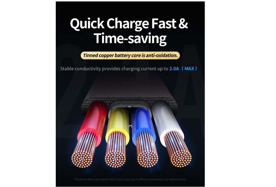 Rock M8 Zn-alloy Type-C Charge& Sync Cable 1M สายฟาสต์ชาร์จและซิงค์ Type-C สายถักอย่างดี 1 เมตร