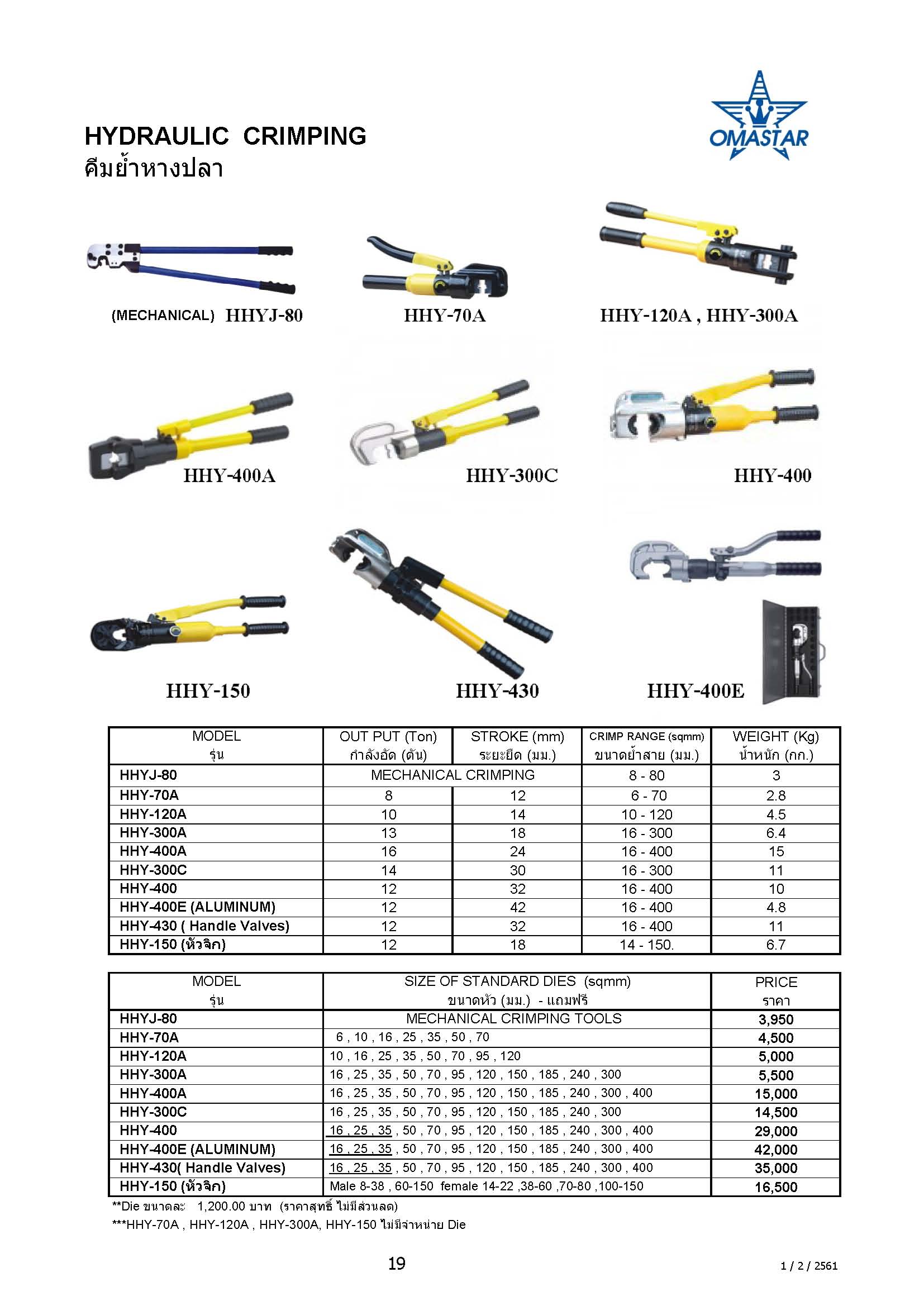 คีมย้ำหางปลา ไฮดรอลิค รุ่น HHY-400