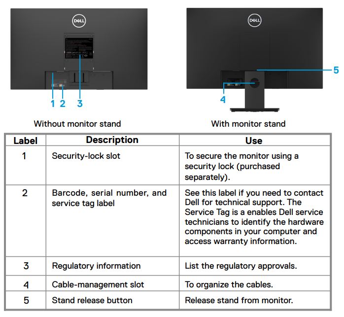 Monitor Dell E2220H 21.5" Full HD 60Hz (SNSE2220H) รับประกันศูนย์ 3 ปี