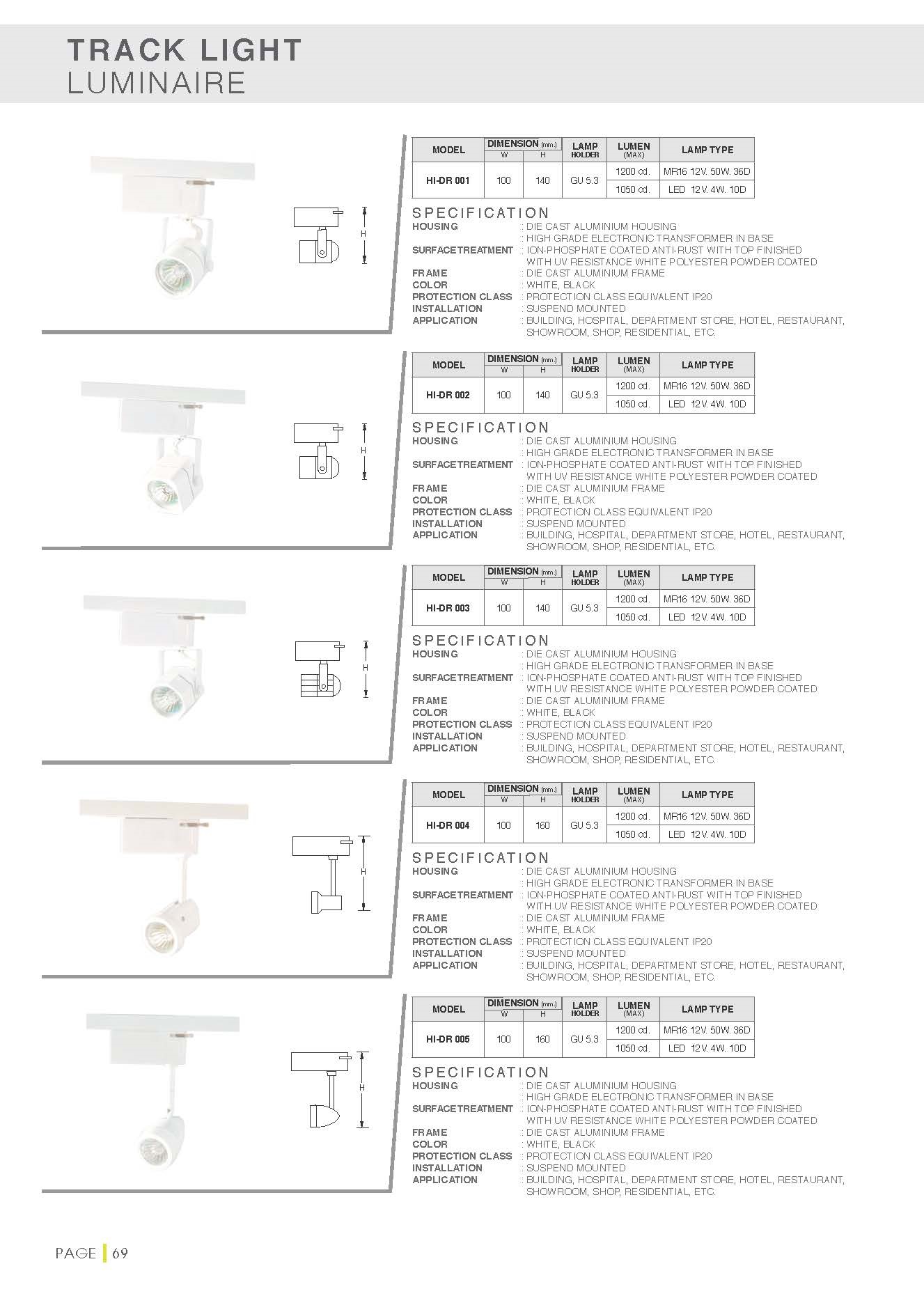 check stock วัน/วัน ไฟแทรคไลท์Track light