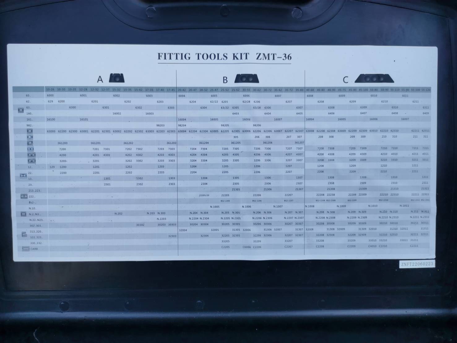 ชุดตอกตลับลูกปืน รุ่น UMH-36 (Fitting Tools Kit)